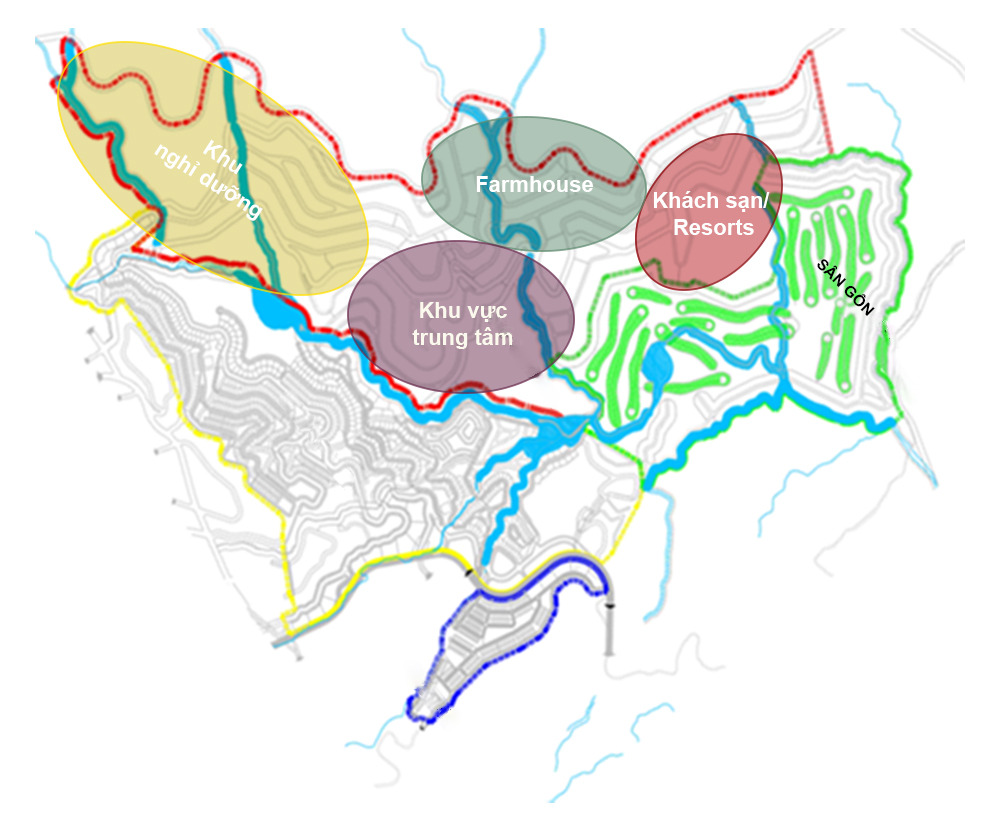 Feasibility Study