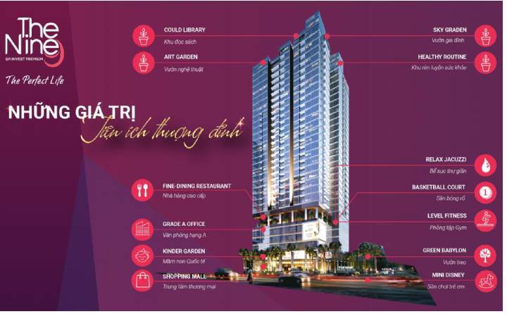 The Nine Hanoi 5